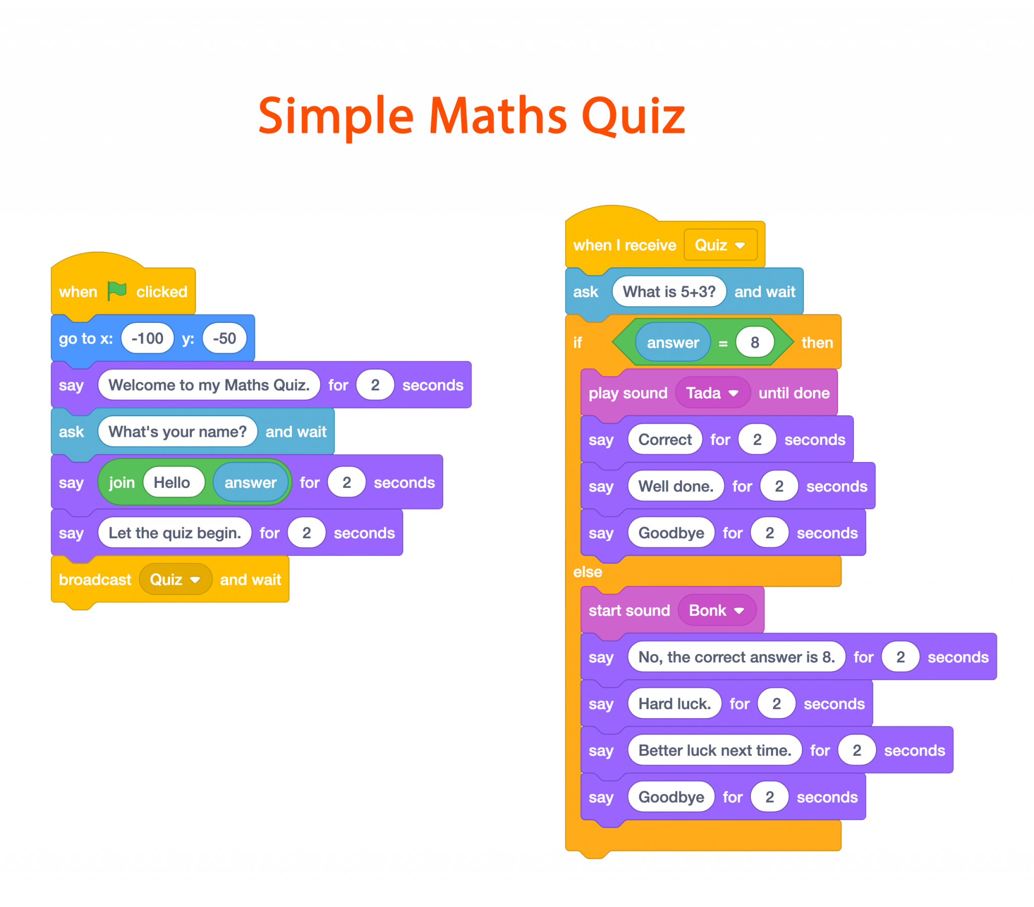 simple math quiz